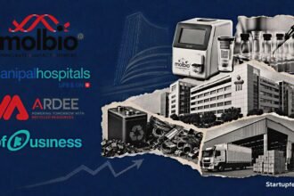 India IPO Updates visual with Molbio Diagnostics, Manipal Health, Ardee Industries and OfBusiness logos against a halftone public-market collage