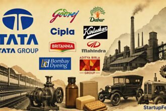 Indian companies before independence logos with factory, medicine, vehicles and engineering motifs