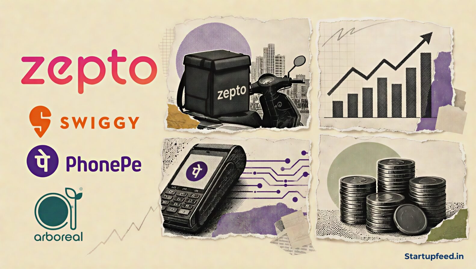 Indian startup news this week shown through a halftone collage of Zepto, Swiggy, PhonePe and funding-deal logos