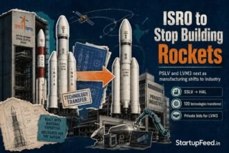 ISRO rocket manufacturing shift to private sector with PSLV, LVM3 and technology transfer imagery