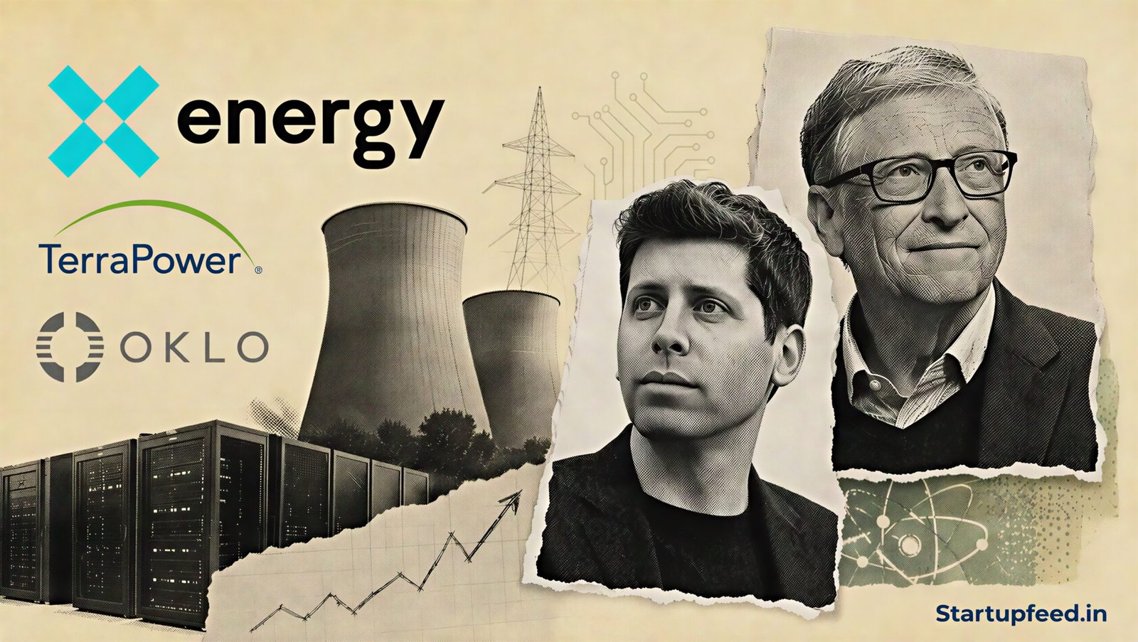 Nuclear startup funding collage with Sam Altman, Bill Gates, reactor towers and X-energy, TerraPower and Oklo logos