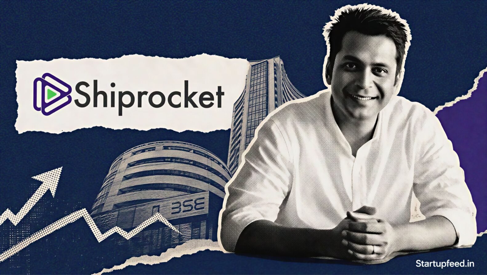 Shiprocket IPO editorial collage with Saahil Goel, the company logo, a stock-exchange silhouette and an upward market arrow