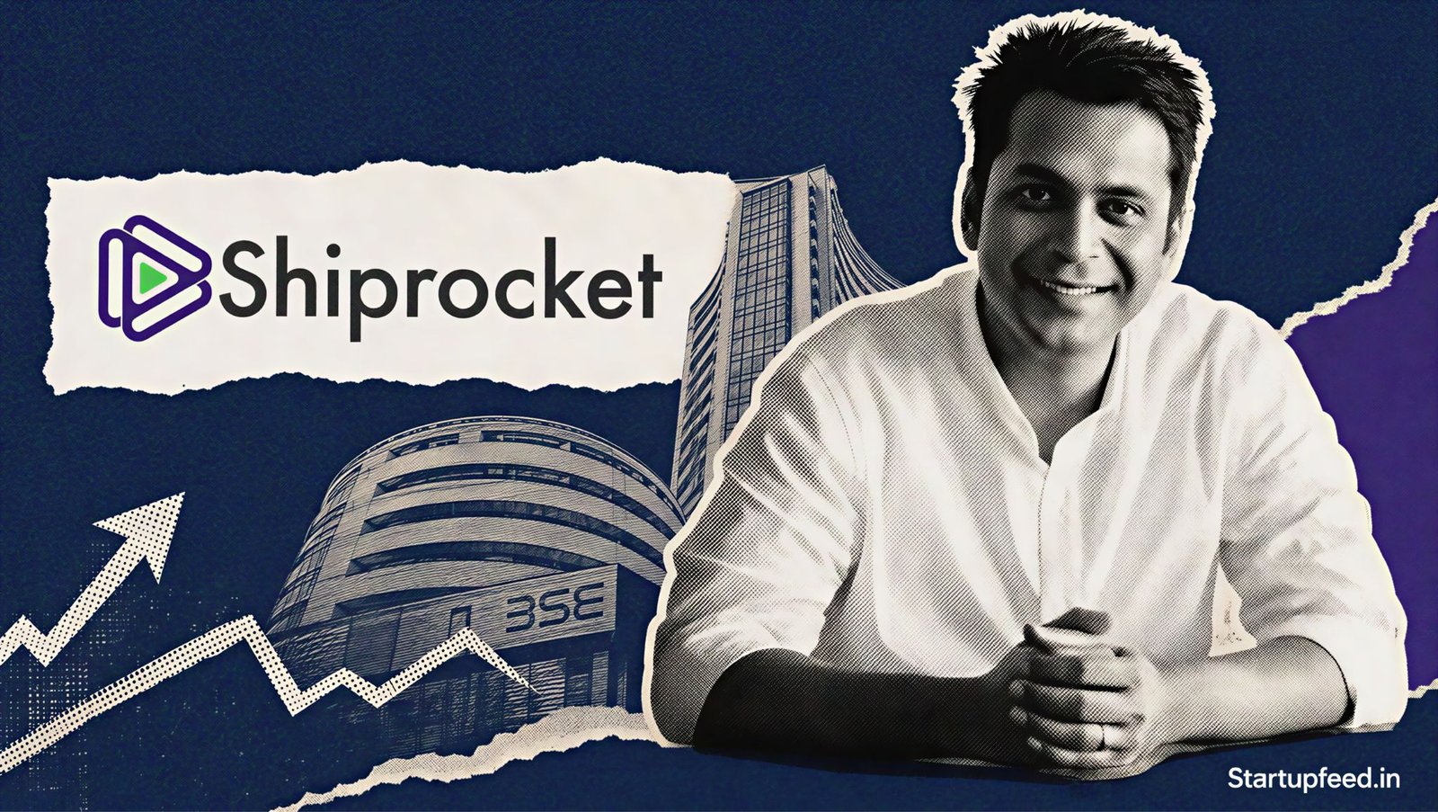Shiprocket IPO editorial collage with Saahil Goel, the company logo, a stock-exchange silhouette and an upward market arrow
