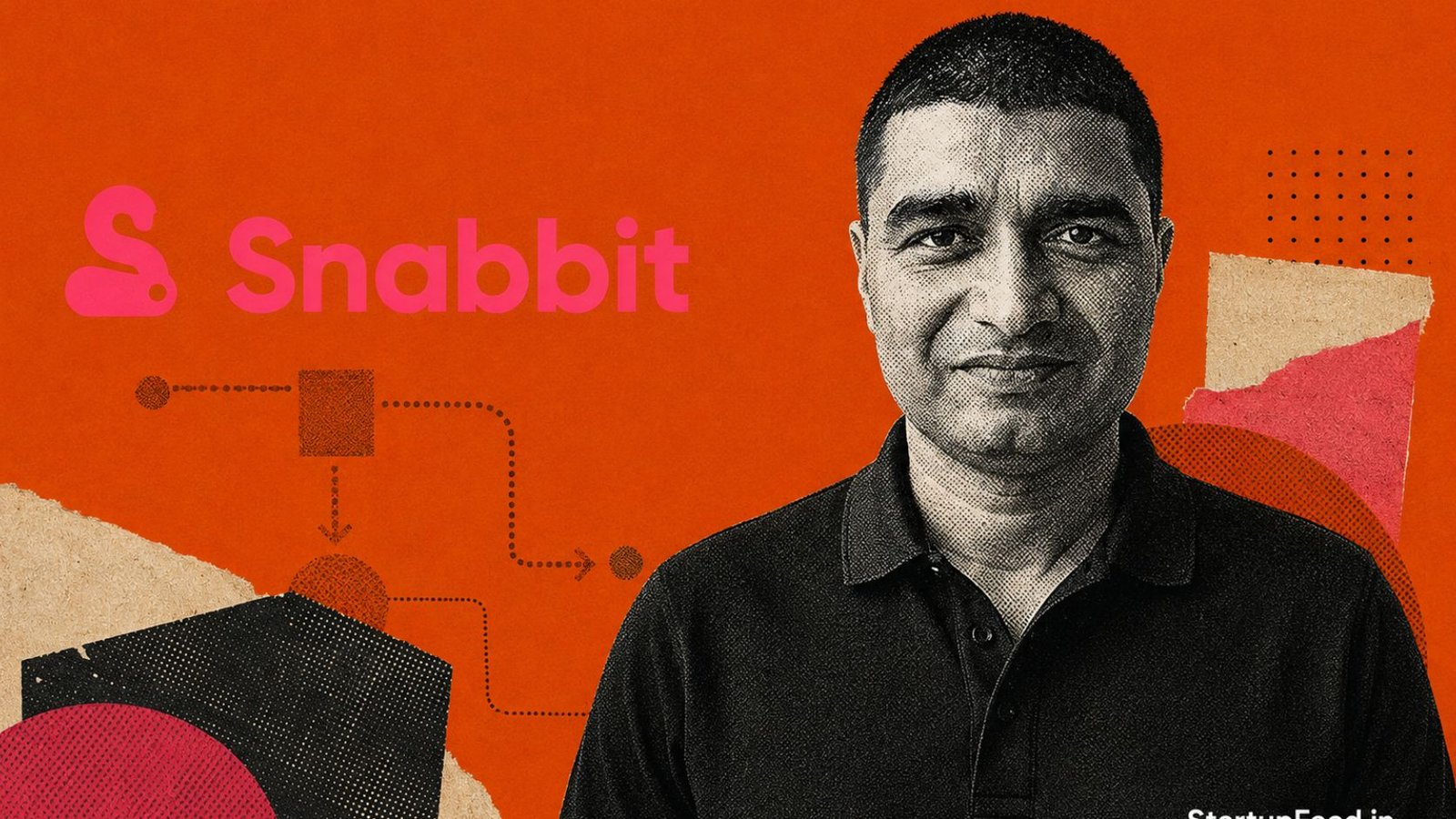 Snabbit Names Klydo Co-Founder Pradeep Yadav as Ops Head 41 Snabbit Pradeep Yadav appointment with new Head of Operations beside the company logo