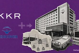 KKR Medicover India Deal visual with KKR and Medicover logos, hospital network imagery and acquisition-themed editorial collage