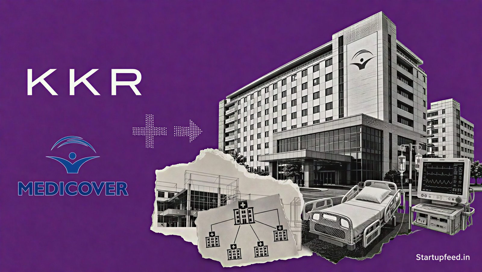 KKR Medicover India Deal visual with KKR and Medicover logos, hospital network imagery and acquisition-themed editorial collage