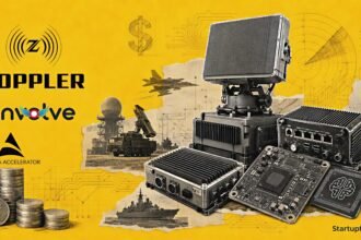 Zoppler Systems funding raises Rs 6.5 Cr with defence RF sensing and Edge AI technology collage