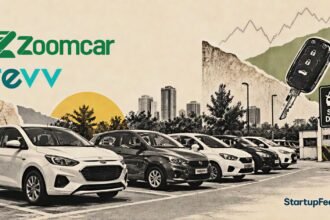 Car rental startups india scene with Zoomcar, Drivezy and Revv logos around self-drive cars