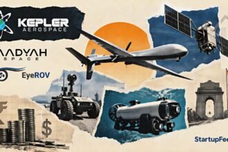Defence tech startup funding scene with Kepler Aerospace logo, drones and satellite systems in India