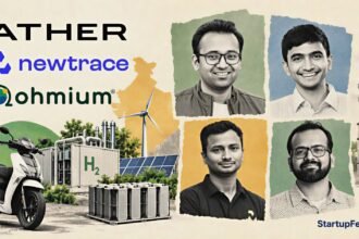 India cleantech founders building energy independence through EVs, green hydrogen and battery technology