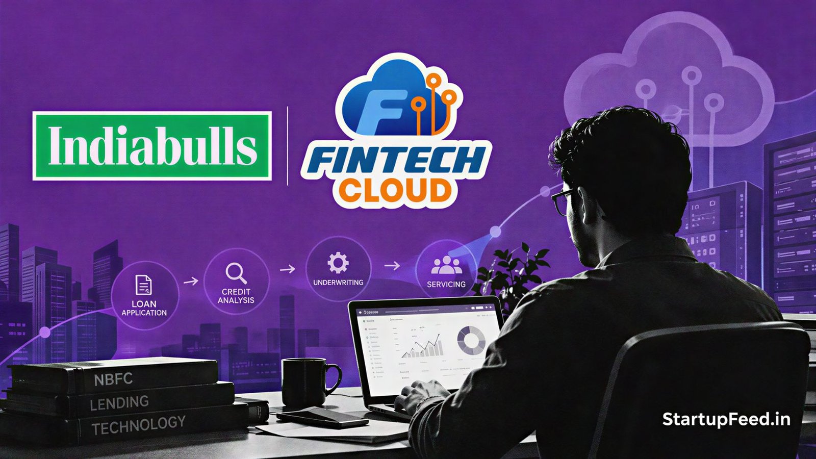 Indiabulls Fintech Cloud acquisition with both company logos linked in a purple fintech deal composition