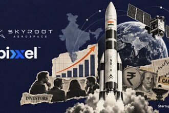 Indian spacetech funding 2026 visual with Skyroot and Pixxel logos, rocket, satellite, investors and rising capital charts