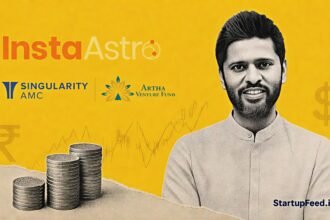 InstaAstro Series A funding scene with founder Nitin Verma and investor logos