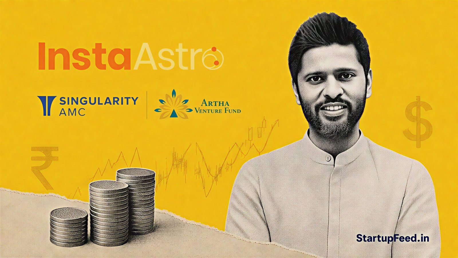 InstaAstro Series A funding scene with founder Nitin Verma and investor logos