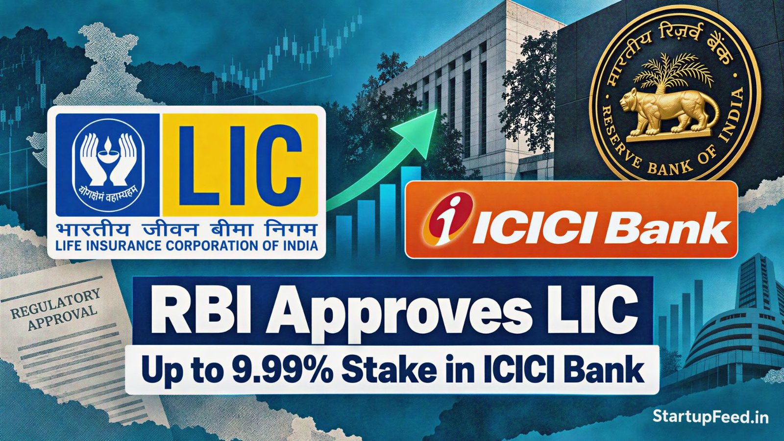 RBI Approves LIC for Up to 9.99% Stake in ICICI Bank 40 LIC ICICI Bank stake approval shown with RBI emblem and Indian banking documents