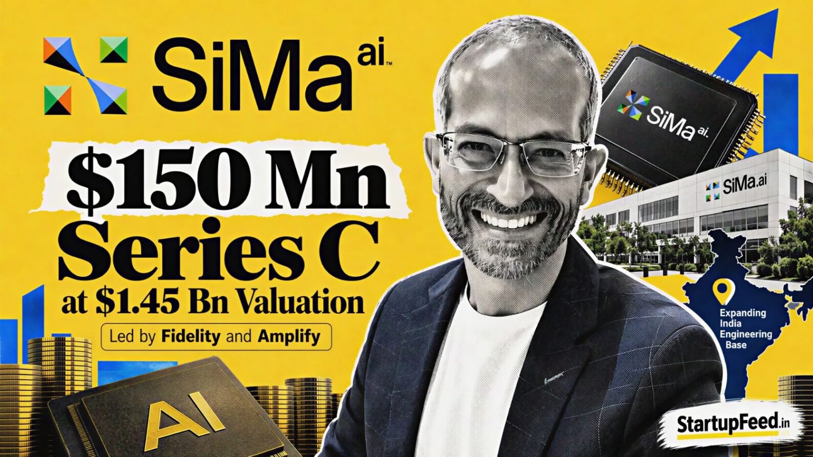 SiMa.ai Series C led by Krishna Rangasayee with Fidelity and Amplify backing