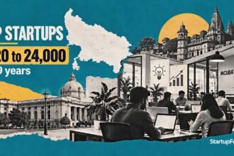 up startups 24000 growth shown through Uttar Pradesh startup ecosystem and government policy setting
