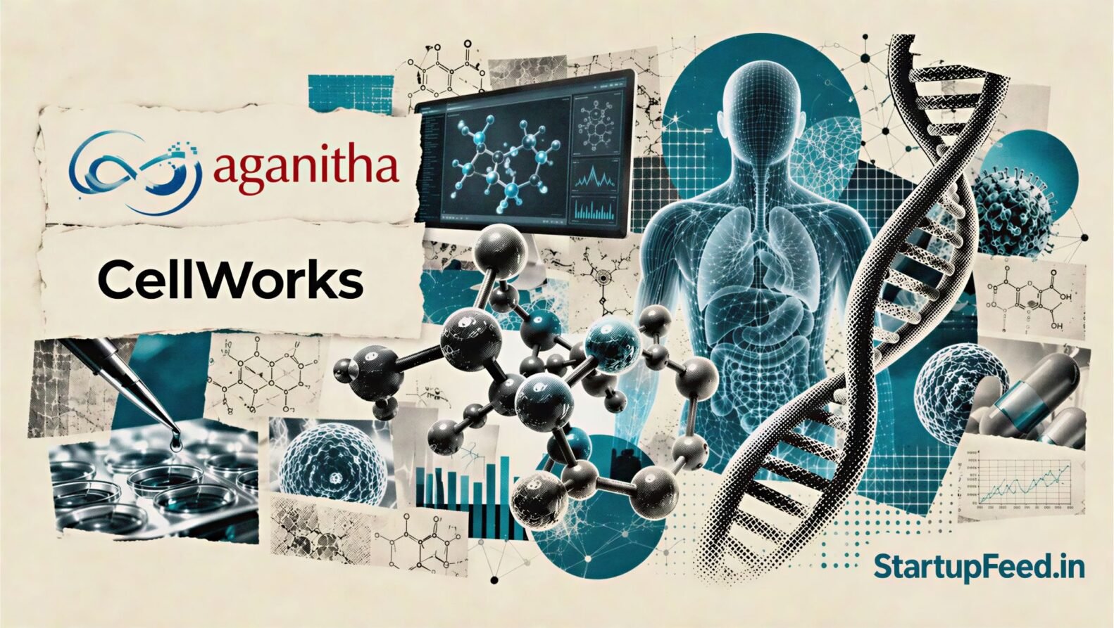 AI drug discovery in India with molecular simulations, virtual patient models and Aganitha and Cellworks logos