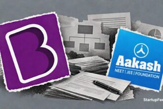 Byju's Aakash rights issue funding shown through company logos, loan documents and settlement papers