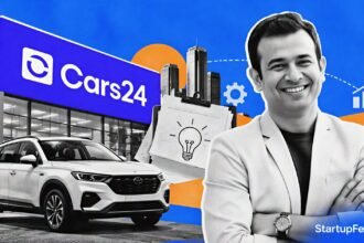 Cars24 Startup Challenge 2026 with Cars24 branding, startup workspace and Rs 1 crore prize pool