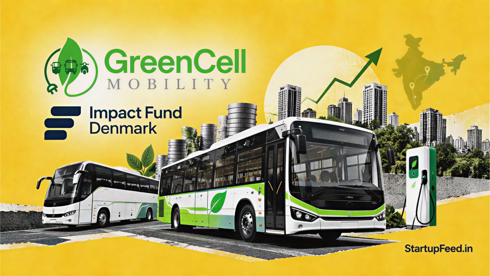GreenCell Mobility funding illustration with electric buses, Impact Fund Denmark logo and Rs 330 crore investment