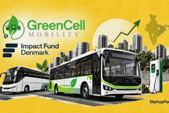 GreenCell Mobility funding illustration with electric buses, Impact Fund Denmark logo and Rs 330 crore investment