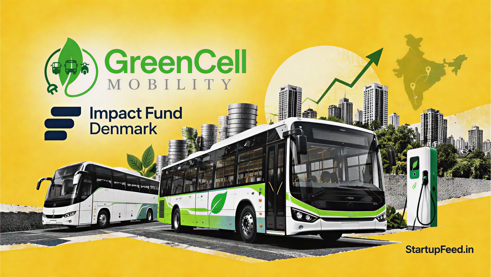 GreenCell Mobility funding illustration with electric buses, Impact Fund Denmark logo and Rs 330 crore investment