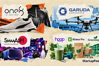 Brands owned by Indian cricketers across sportswear, drones, gaming and startups