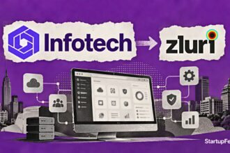 Infotech acquires Zluri in a purple editorial scene with linked company logos and a SaaS workspace