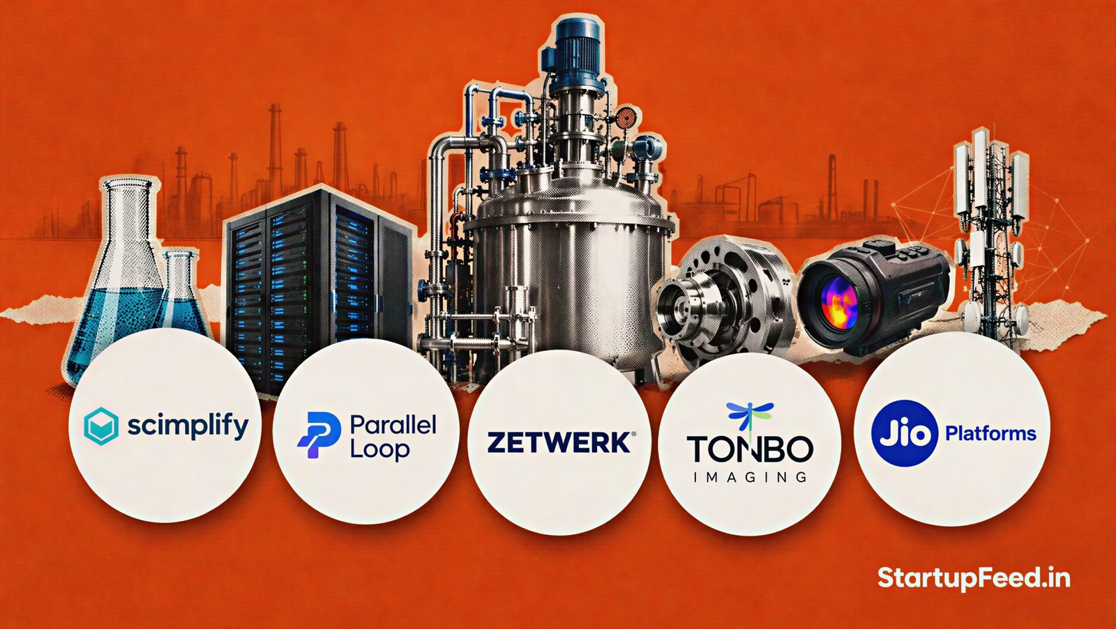 Morning Five: Scimplify Raises $25 Million, 15 October 41 Morning Five featuring Scimplify, Parallel Loop, Zetwerk, Tonbo Imaging and Jio Platforms logos