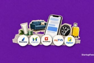 StartupFeed morning five with Razorpay, Marico, RentoMojo, myTVS and Flipkart logos and startup sector objects