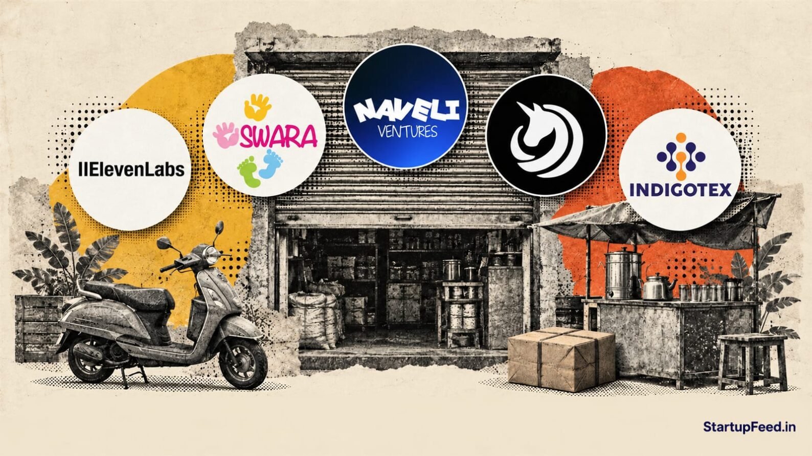 StartupFeed Morning Five house card for Indian startup news, 7 October 2026