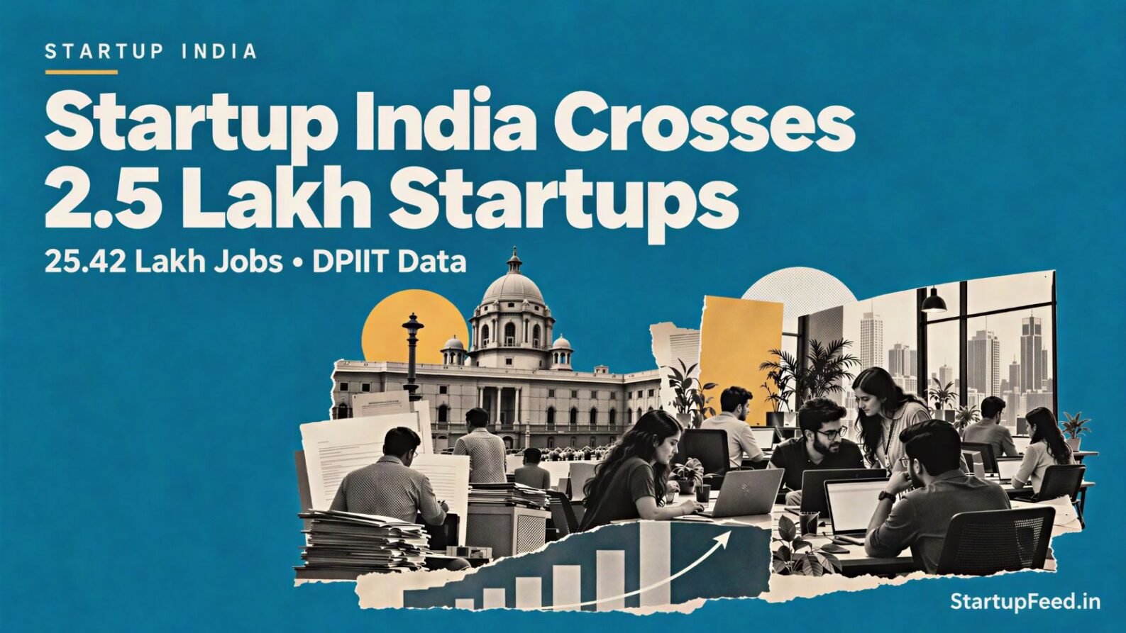Startup India milestone: 2.5 lakh DPIIT-recognised startups and 25.42 lakh jobs