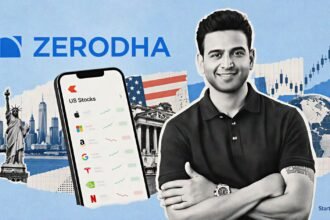 Zerodha US stocks watchlist open on the Kite app on a phone